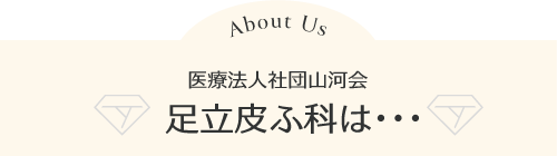 医療法人社団 山河会 足立皮ふ科（旧つつじ皮フ科）は・・・｜伊丹市のオアシスタウン伊丹鴻池内 クリニックモールにある皮膚科